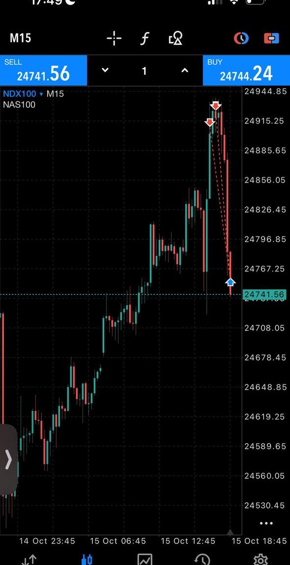 Relevé réel de trade capturé sur mon téléphone