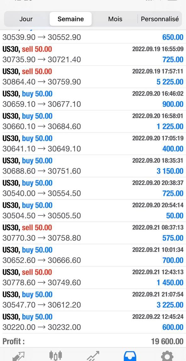 Relevé réel de trade capturé sur mon téléphone